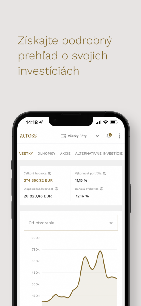 mobilna aplikacia Across Connect
